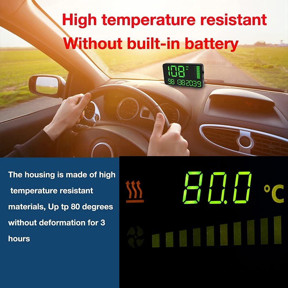 Digital Vehicle Odometer with 6.2 Inch Display and Overspeed Alarm for All Cars