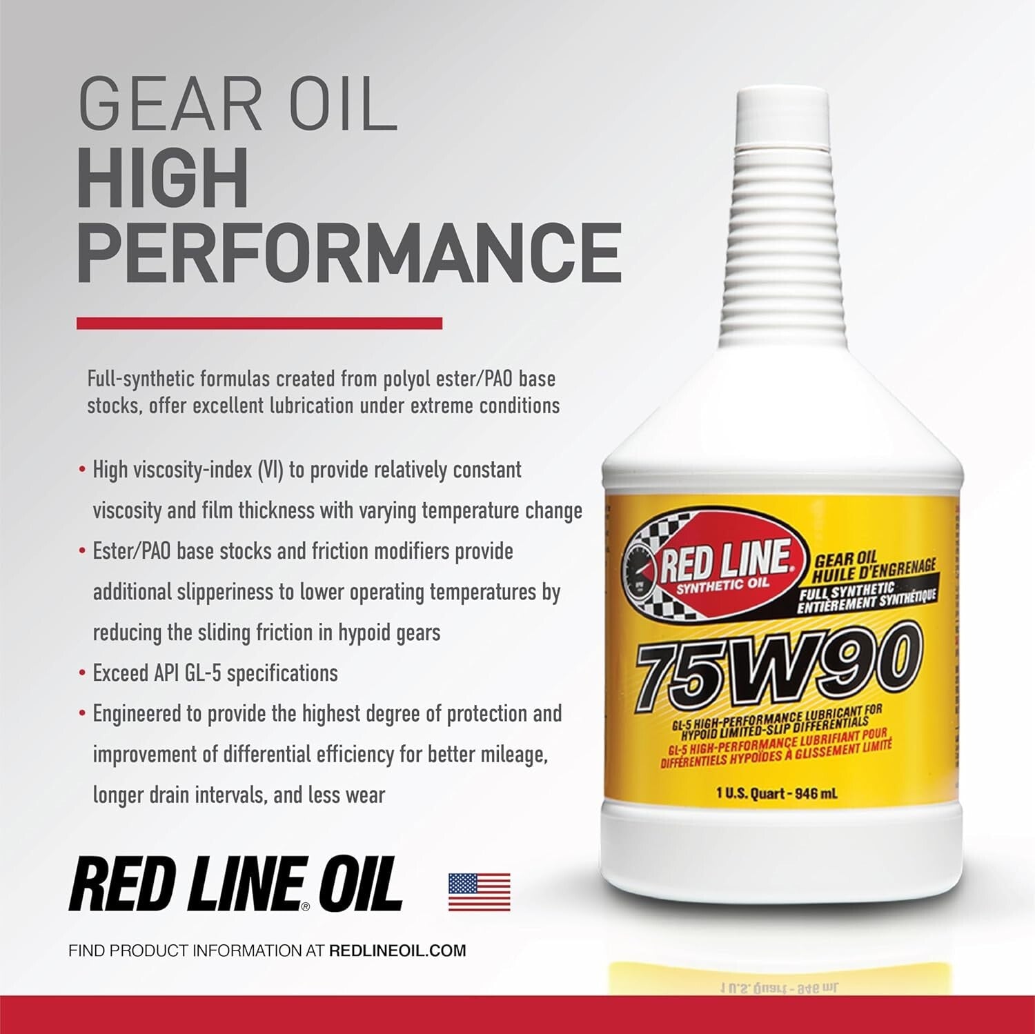 75W90 GL-5 Synthetic Gear Oil for Superior Differential Performance - 2 Pack
