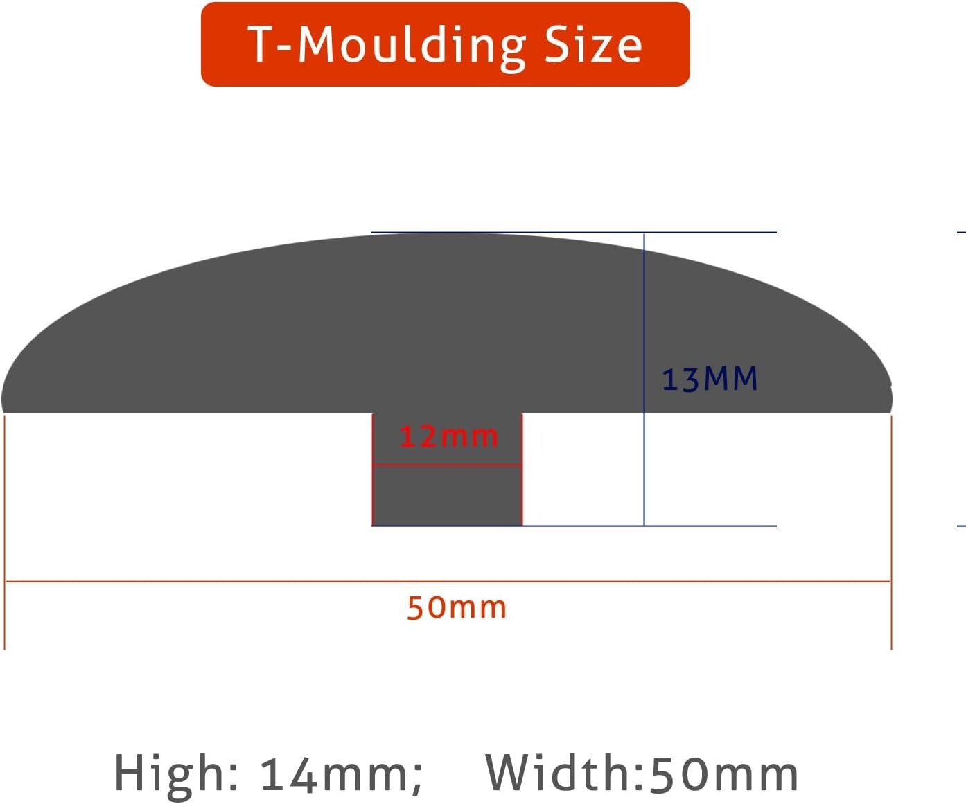 Environmentally Friendly T-Molding Strips - Waterproof & Paintable - 118" Long