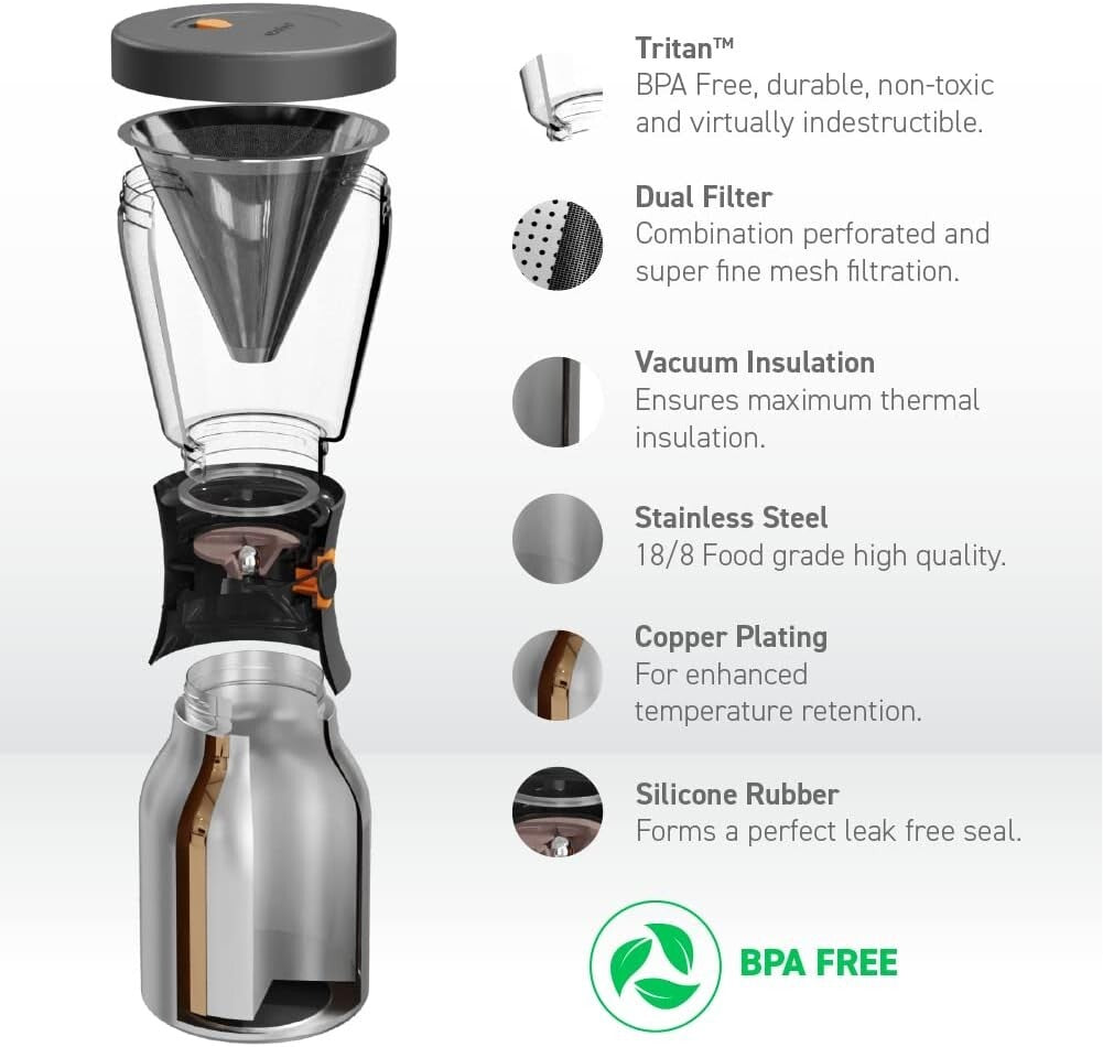 Vacuum Insulated 34oz Cold Brew Coffee Brewer - Perfect for On-the-Go Enjoyment