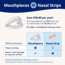 Load image into Gallery viewer, Flexible Anti-Snoring Mouthpiece Pack - 2 Sizes, Living Hinge Design for Comfort