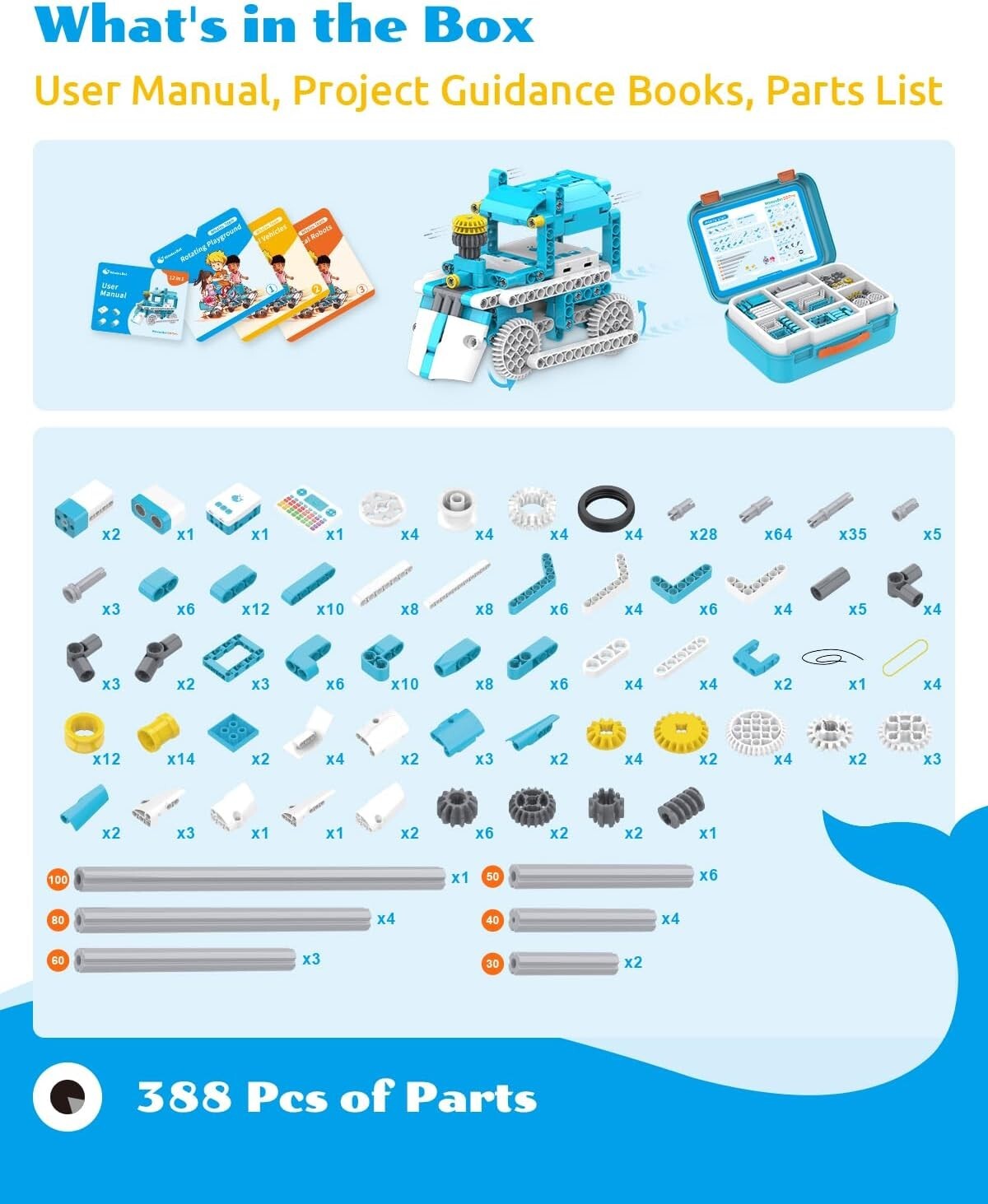 Building Fun Awaits: D3 Pro 12-in-1 Robot Kit with Online Tutorials for Ages 6-8