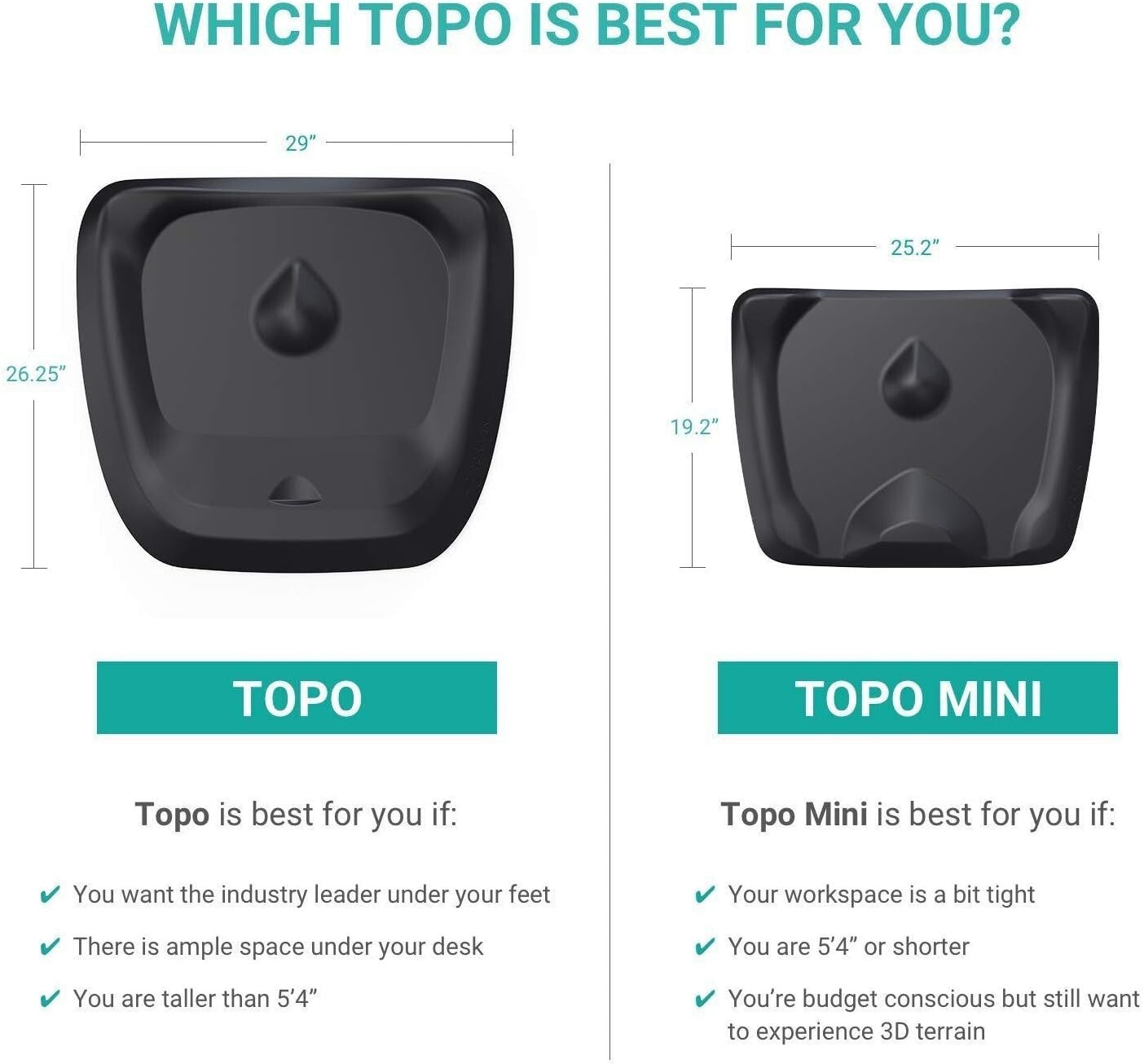 Topo Comfort Mat: The Original Not-Flat Anti-Fatigue Desk Mat in Obsidian Black