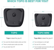 Load image into Gallery viewer, Topo Comfort Mat: The Original Not-Flat Anti-Fatigue Desk Mat in Obsidian Black