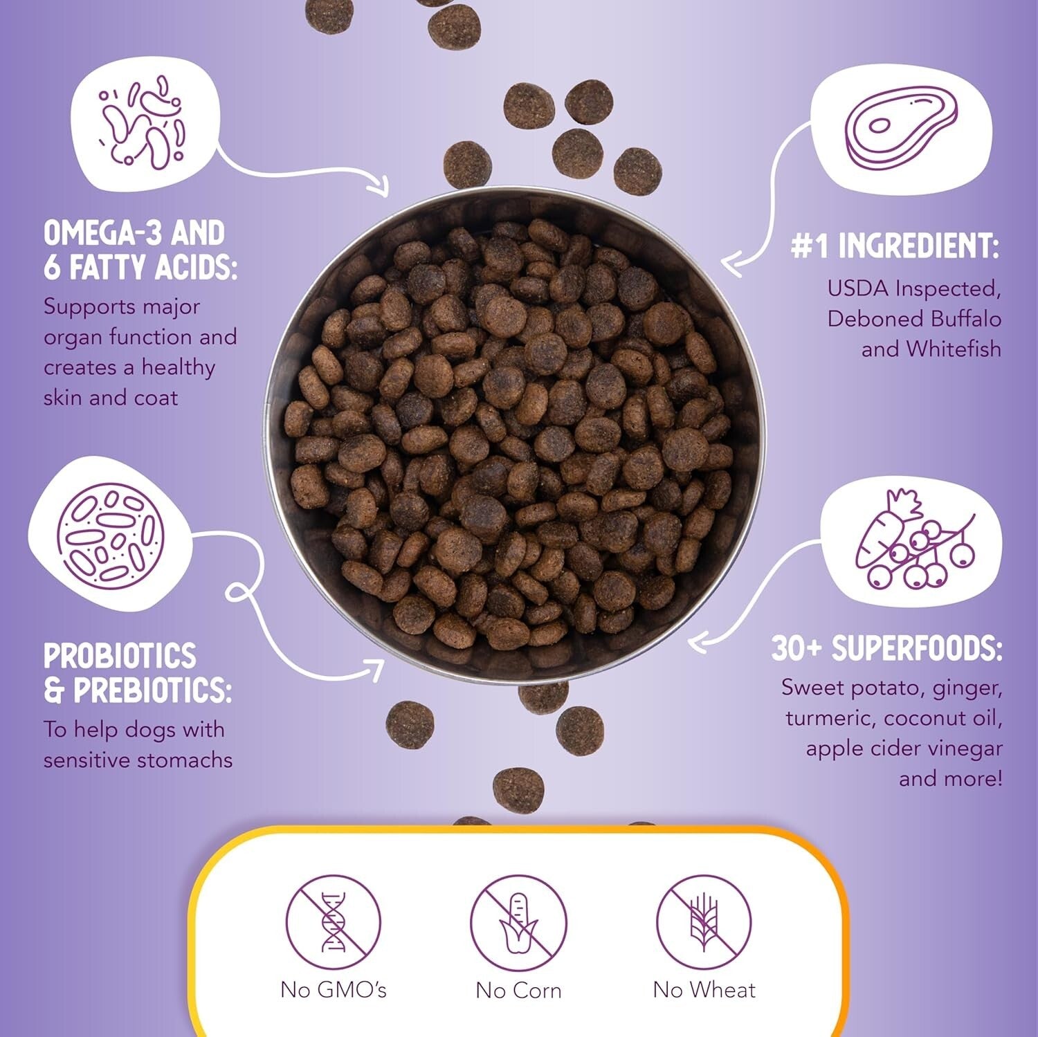 Natural Grain-Free Buffalo & Whitefish Dog Food - Perfect for All Breeds & Ages