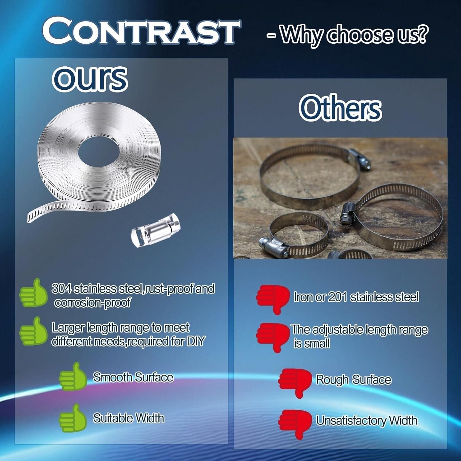 304 Stainless Steel Hose Clamp Kit - 50FT Adjustable Strap & 24 Strong Fasteners