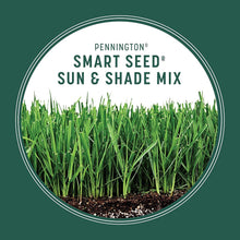 Load image into Gallery viewer, Premium Sun &amp; Shade Grass Mix 20 lb - Covers 6,660 sq. ft. Effortlessly
