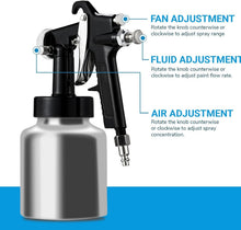 Load image into Gallery viewer, Lightweight 2.0mm LVLP Spray Gun with Gravity Feed Design for Fine Finishes