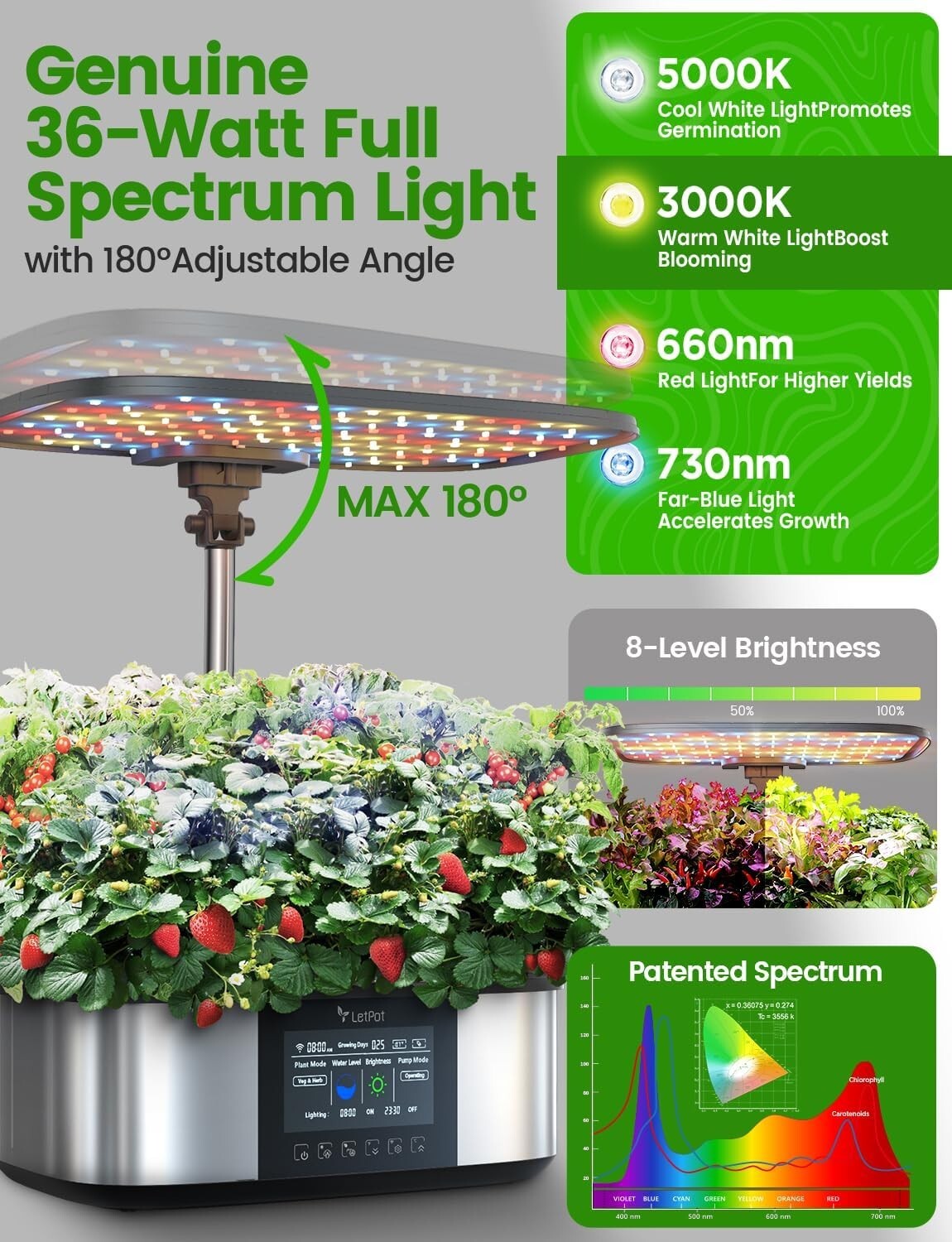 Effortless Hydroponic Gardening System with App Control & 300% Growth Speed