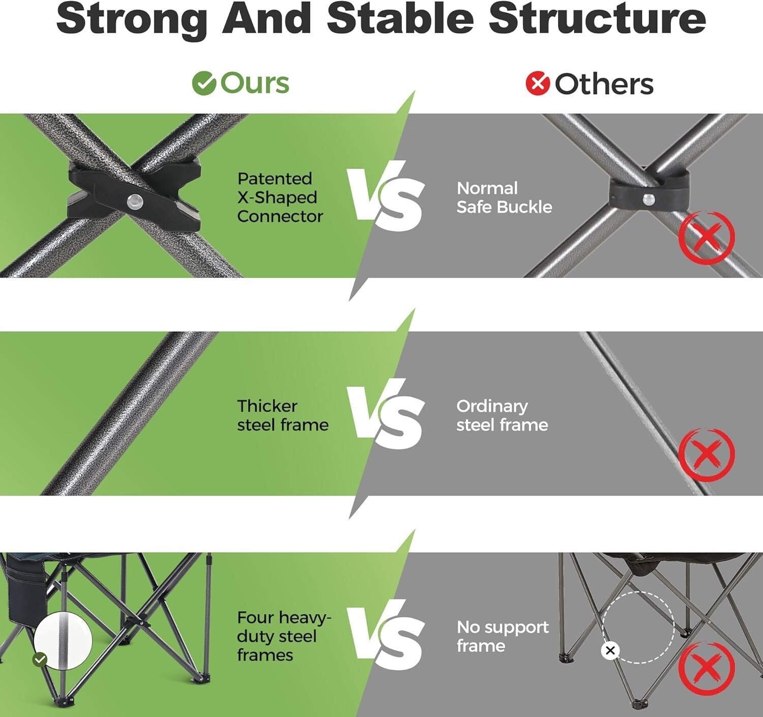 Ergonomic Padded Folding Camping Chair with Cooler & Cup Holder - Twin Pack