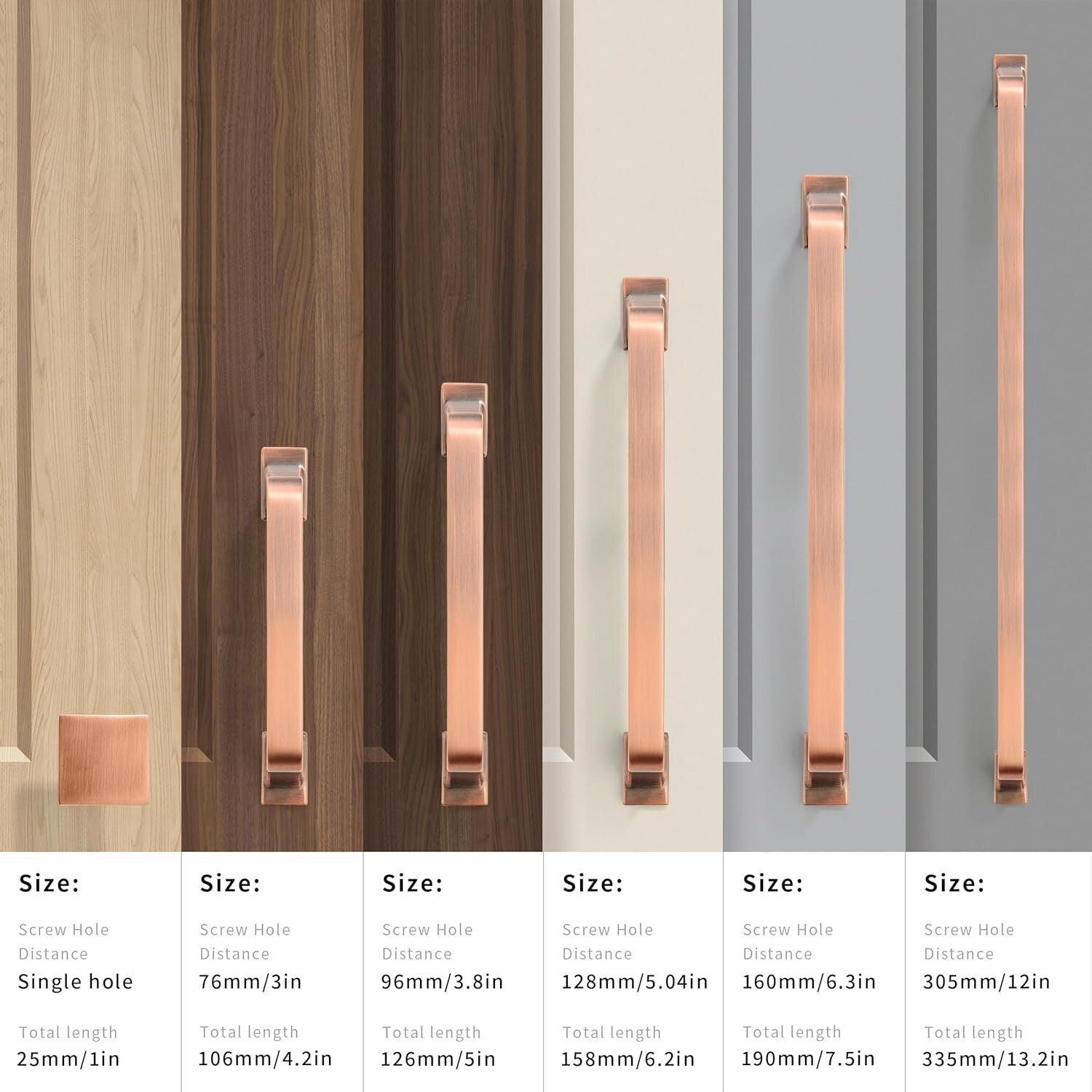 Durable Zinc Kitchen Cabinet Handles - 10 Pack of 5 Inch Antique Copper Pulls