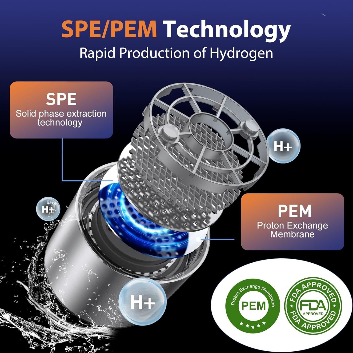 Rechargeable Hydrogen Water Bottle - Quick Electrolysis for Health Benefits