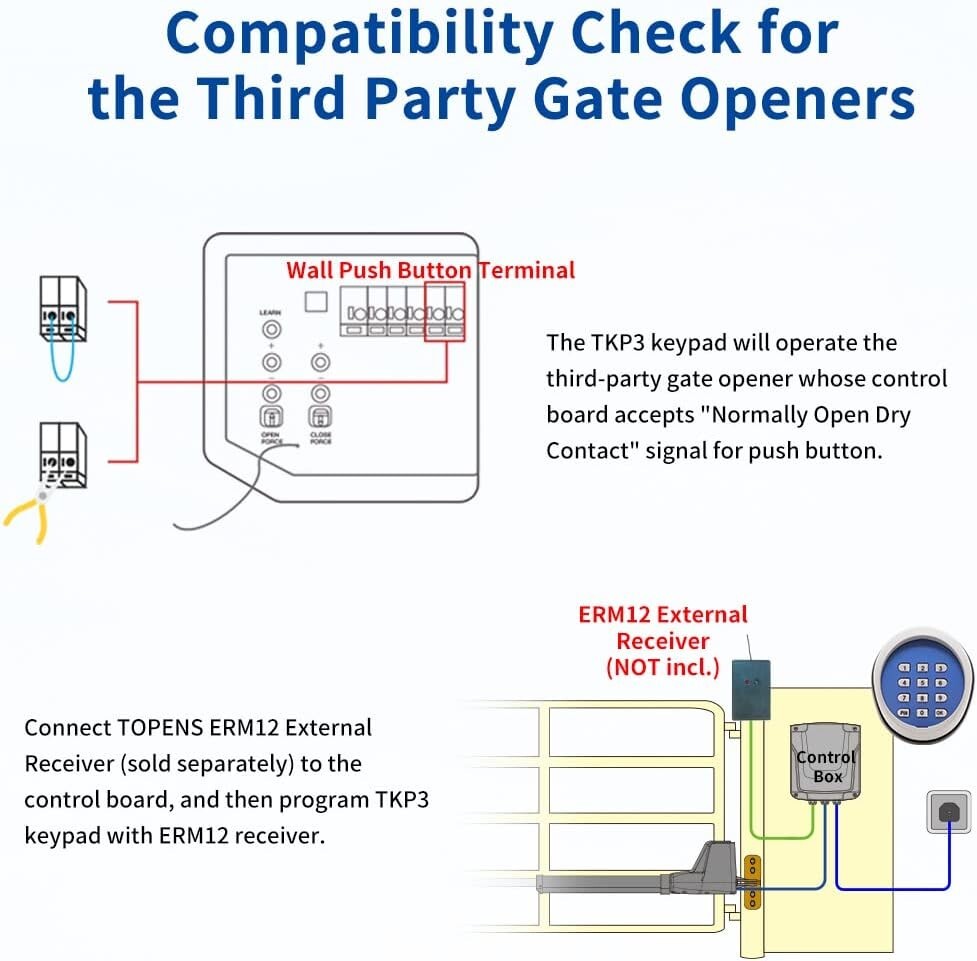 Advanced Code Technology Wireless Keypad - Enhance Security for Gates & Garages