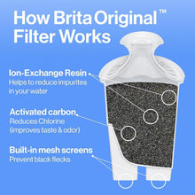 Load image into Gallery viewer, Freestanding UltraMax Water Dispenser - 27 Cups, BPA-Free with Filter Indicator