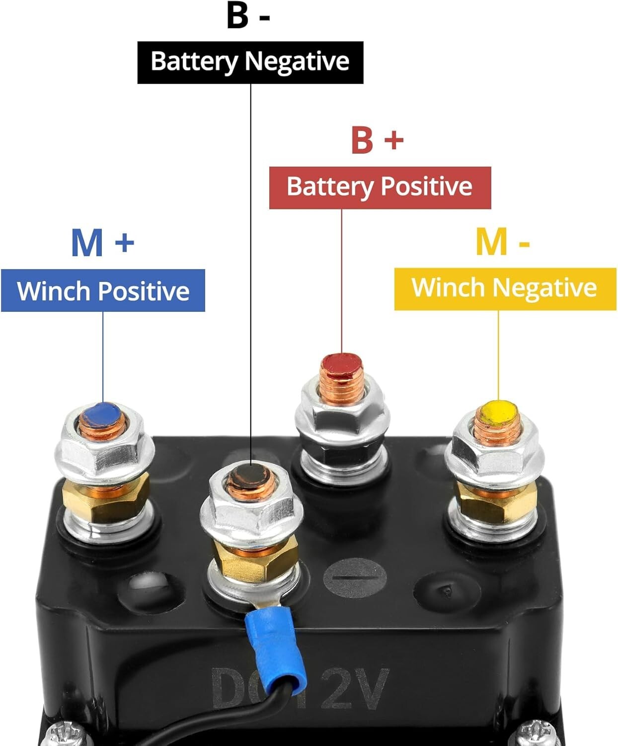 2-Pack 12V 500A Weather-Resistant Winch Relay Solenoids for ATVs and More