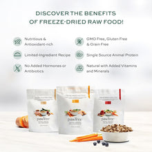 Load image into Gallery viewer, All-Natural 1.5 lbs Freeze-Dried Turkey Nutrition for Dogs, Complete &amp; Balanced
