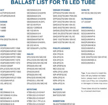 Load image into Gallery viewer, 12-Pack 4FT T8 LED Tube Lights, Bright 3000LM, Daylight 5000K, Ballast Bypass