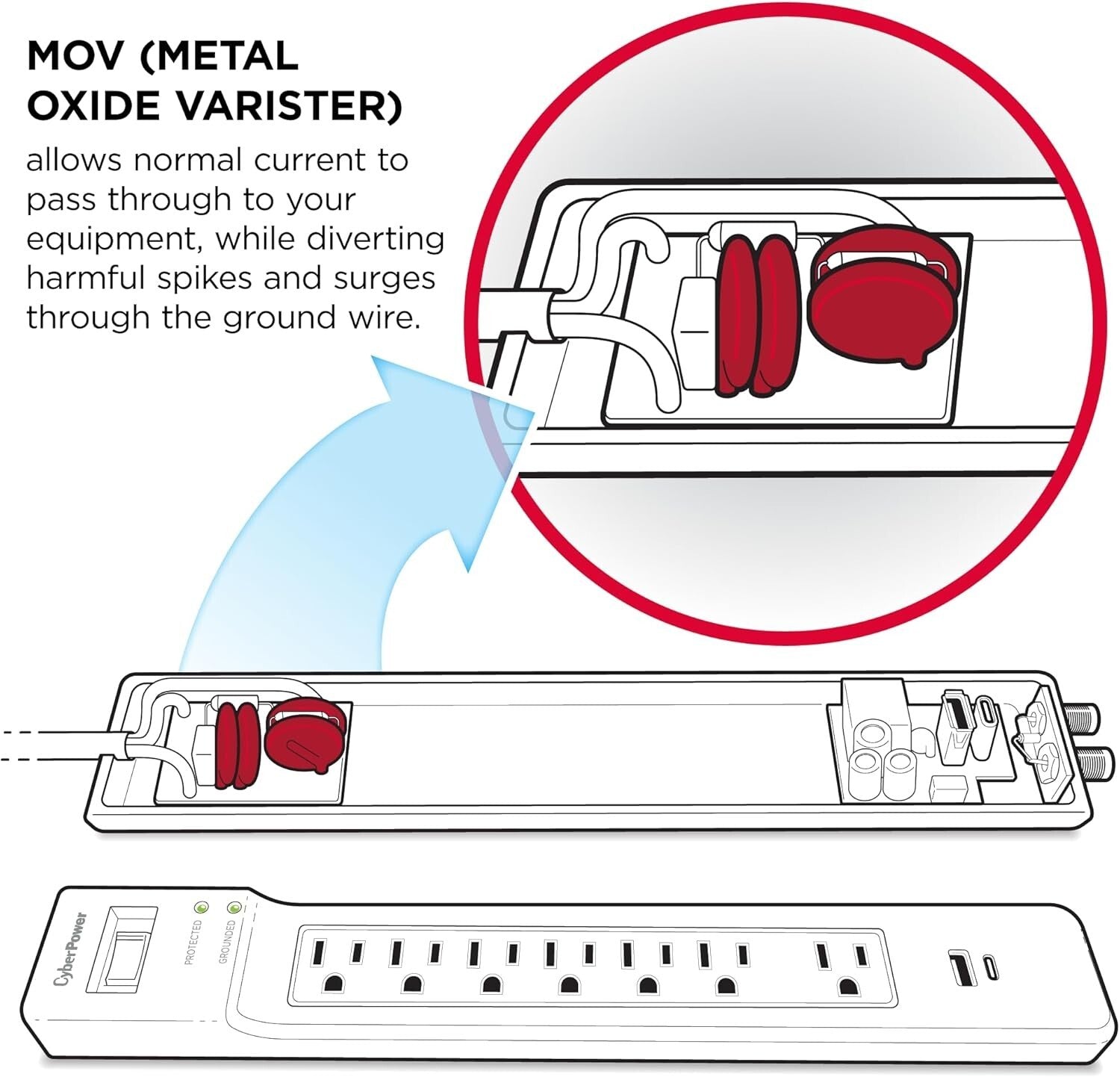 Versatile 1U Rackmount Power Distribution Unit - 10 Outlets, 15A, 15ft Cord