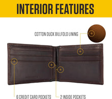 Load image into Gallery viewer, Sleek Oil Tan Leather Wallet for Men - Front Pocket Design and Card Organizer