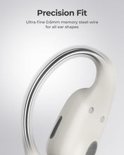 Load image into Gallery viewer, CozyFit Open Ear Wireless Headphones - Ultra-Light 30H Playtime, Bluetooth 5.4