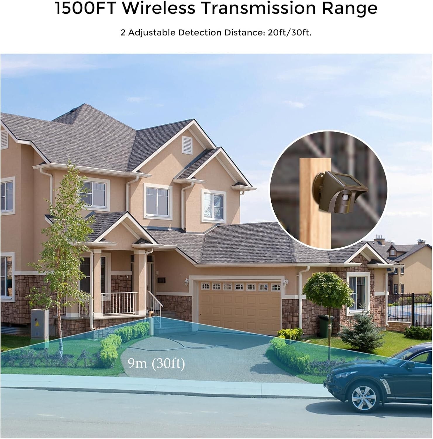 Industrial-Grade Solar Driveway Alarm System - 1500FT Long Range & Adjustable