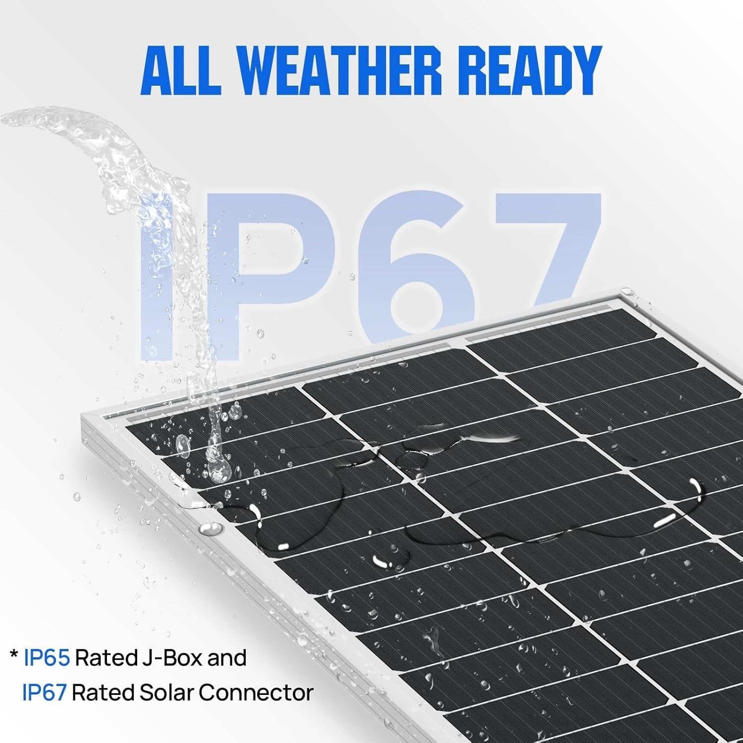 Efficient 400W Solar Panel Array - Ideal for Off-Grid Homes, Camping & Farming