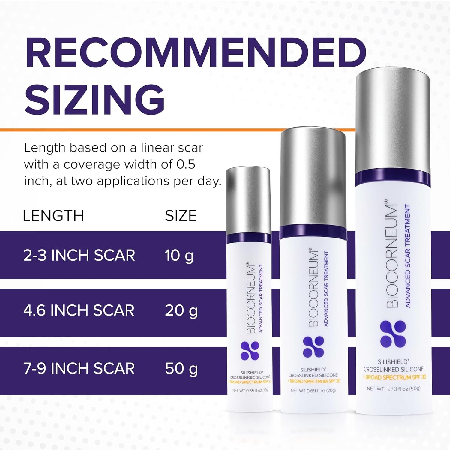 All-in-One Scar Solution: Advanced Silicone Gel with SPF 30 for Sensitive Skin