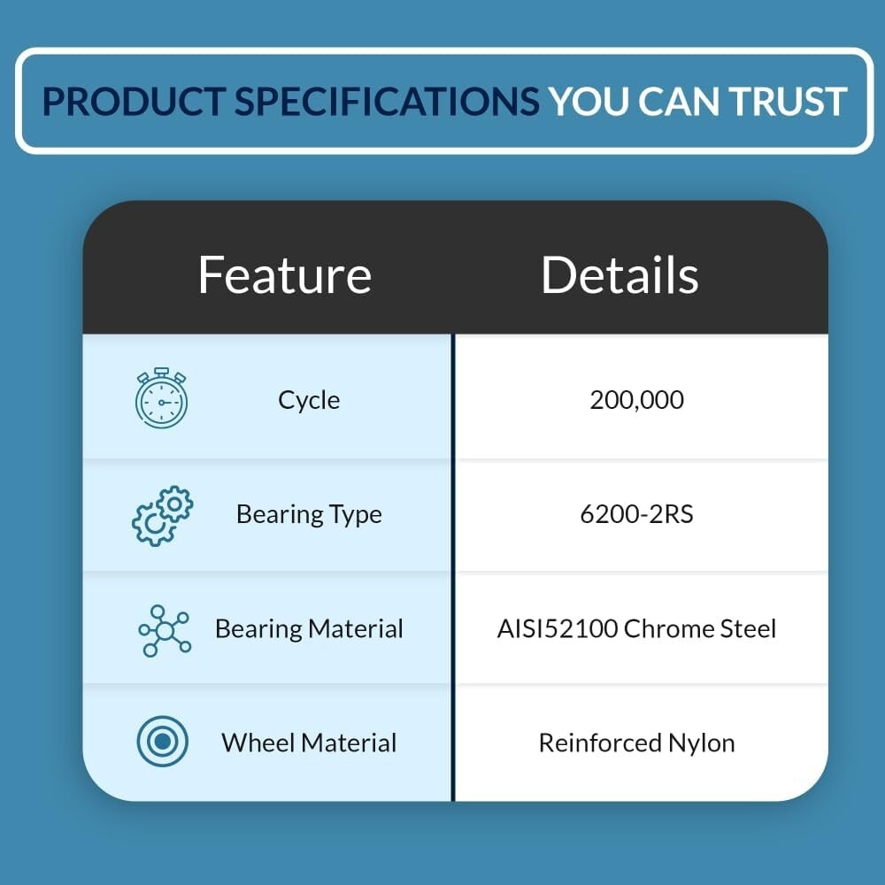 12-Pack of Low-Friction 2" Nylon Garage Door Wheels - Quiet Operation with Seals