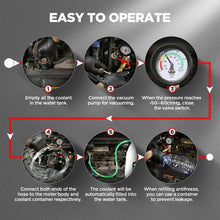 Load image into Gallery viewer, Comprehensive Vehicle Coolant Refill Tool Set – Hose, Adapters &amp; Gauge Included