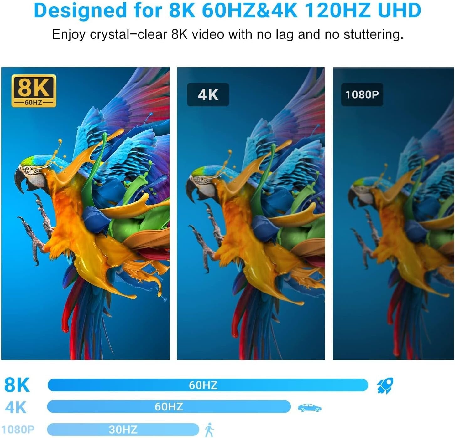 4K 120Hz HDMI Matrix Switcher with Optical Audio Output and IR Remote Control