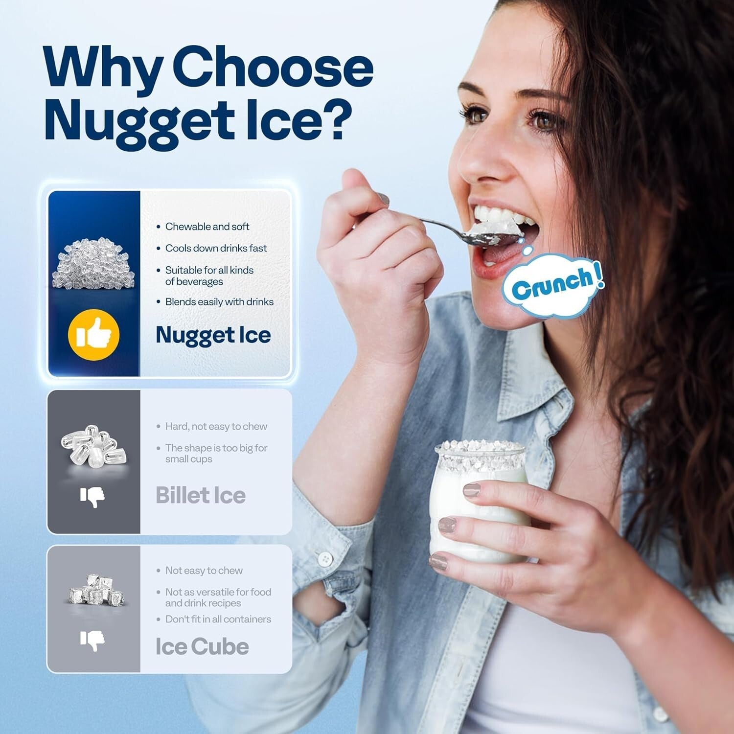 Efficient Nugget Ice Maker with LCD Panel and Self-Cleaning Feature - Portable