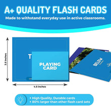 Load image into Gallery viewer, 300 Vocabulary Builder Flashcards for Speech Therapy, ESL, &amp; Autism Learning