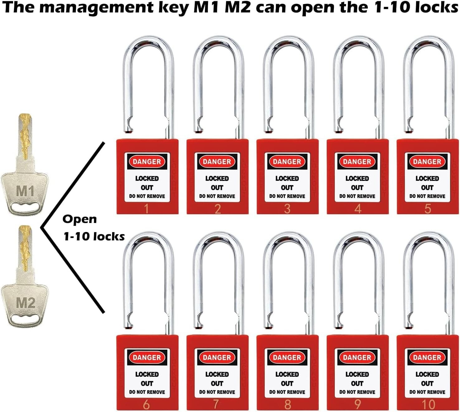 Essential Red Lockout Tagout Locks with 12 Keys - Optimal Safety Guaranteed