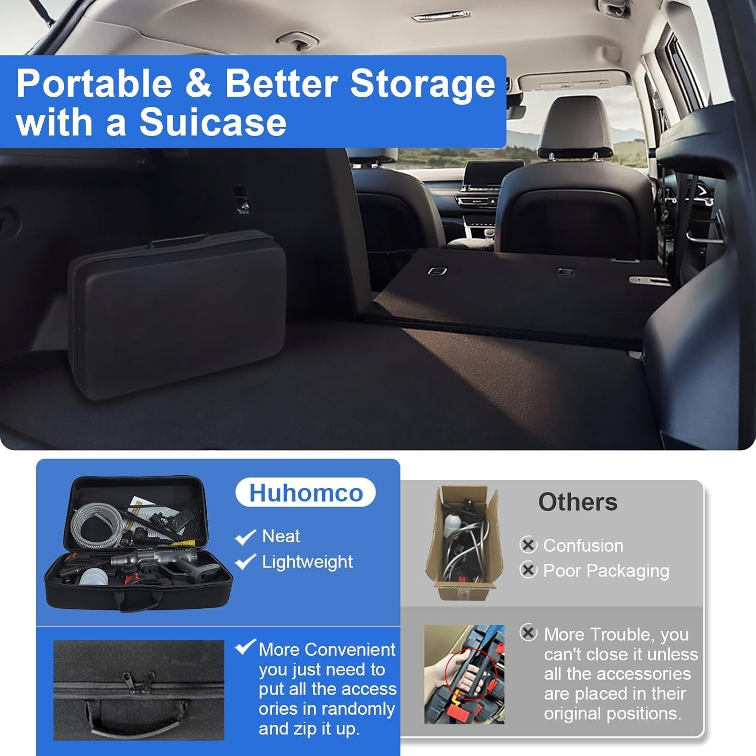 Lightweight 1450PSI Cordless Pressure Washer with Self-Priming Functionality