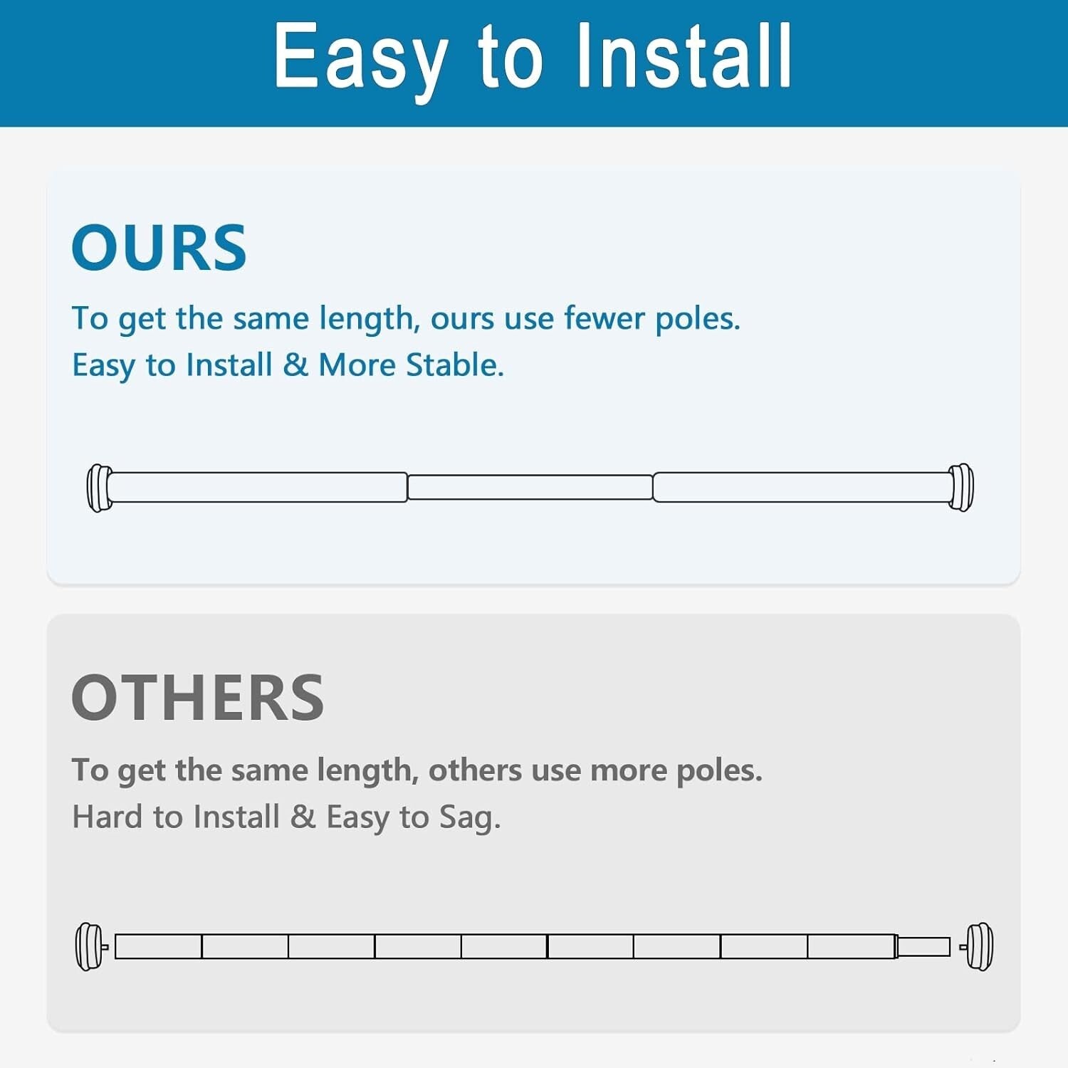 Adjustable 1-Inch Blackout Curtain Rods for Indoor and Outdoor Windows, 48-86"