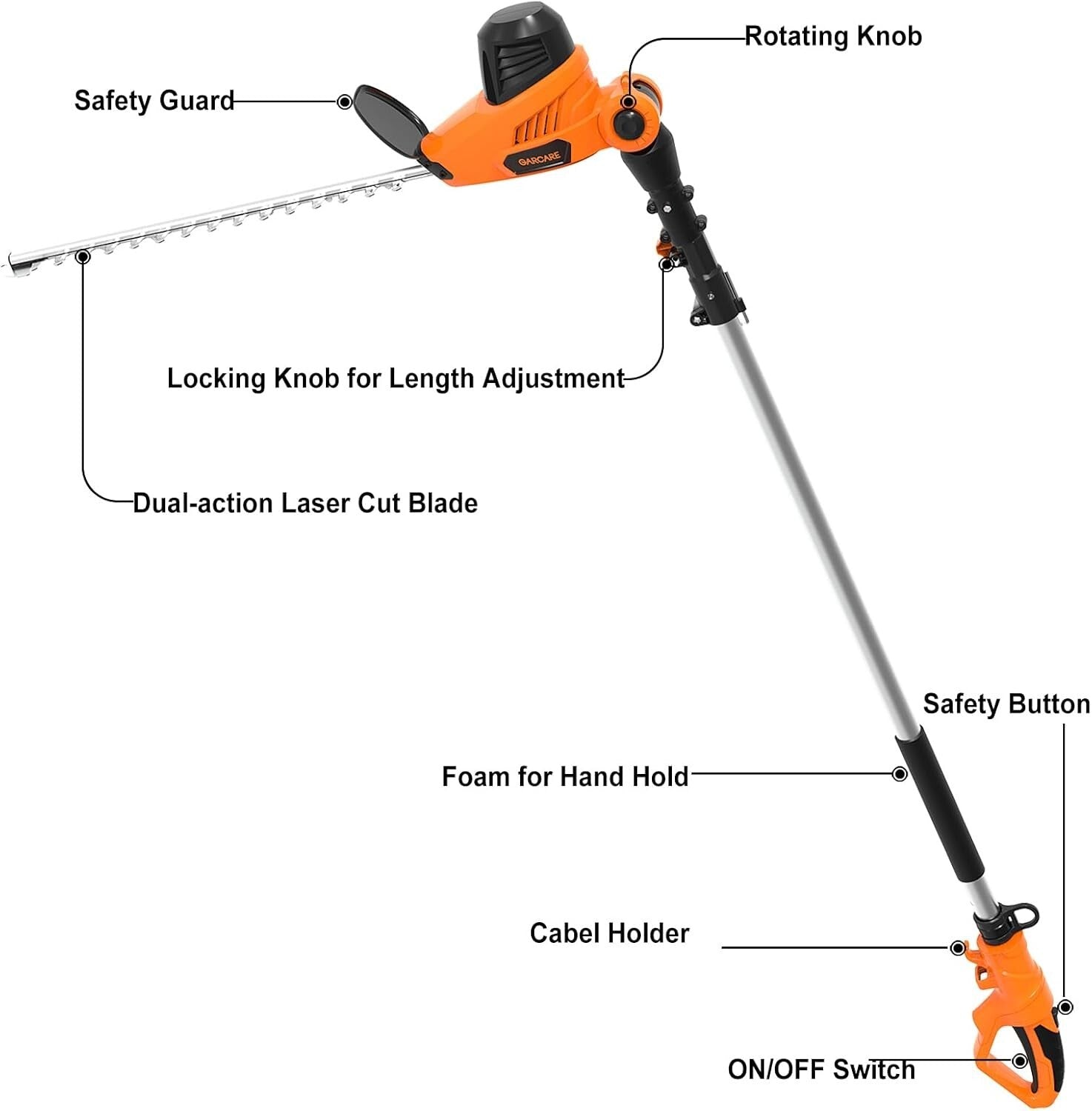 18 Inch Corded Hedge Trimmer - Adjustable Reach & Safety Features Included