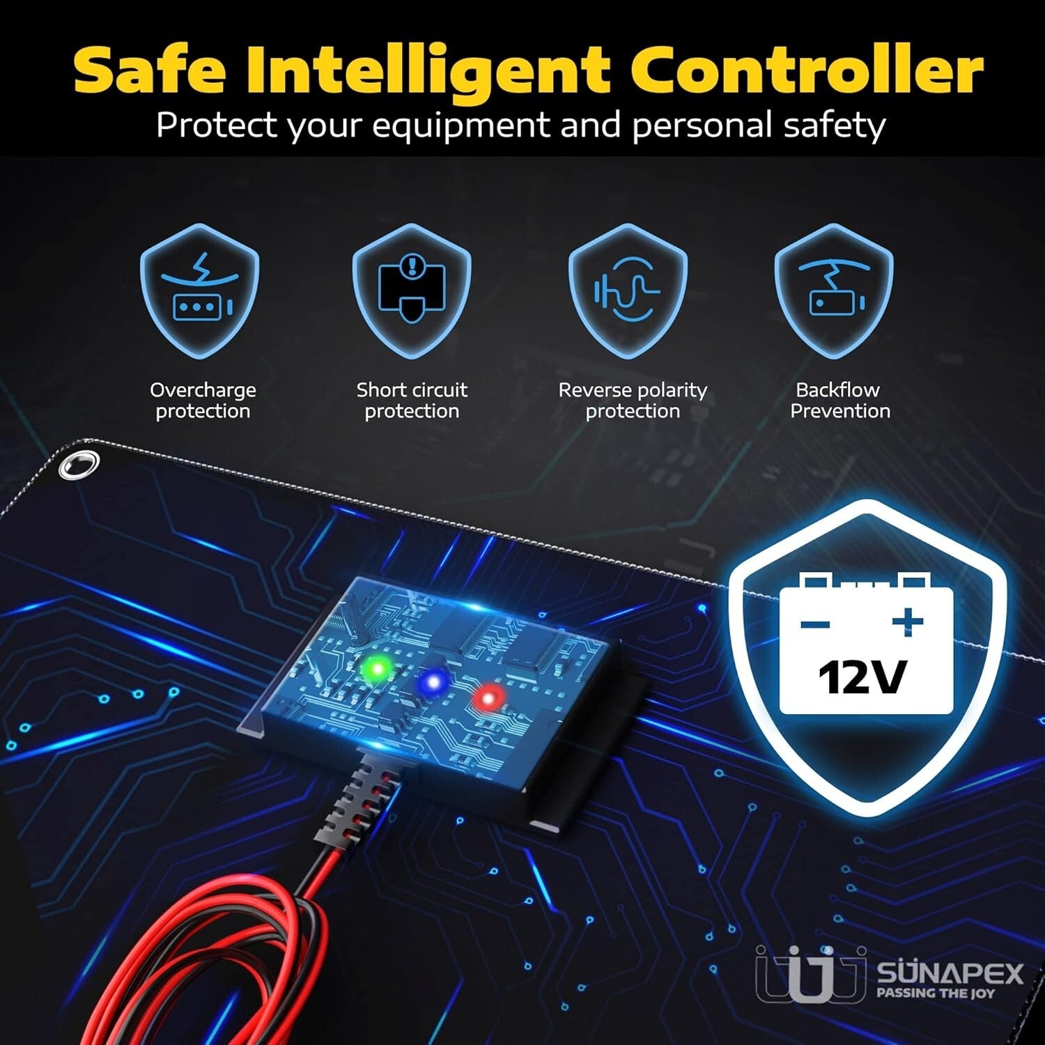 High-Efficiency 20W Solar Panel Charger with Built-in Controller for 12V Systems