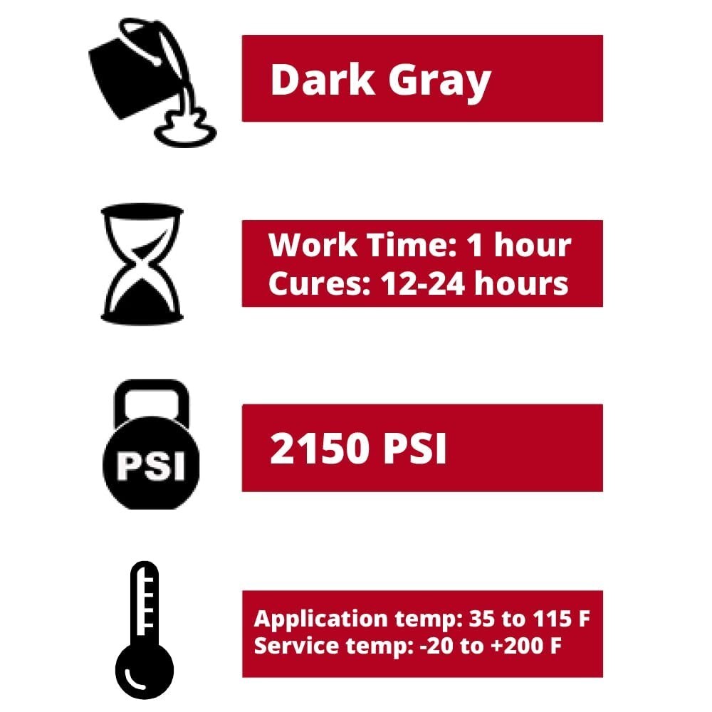 PC-7 Epoxy Adhesive - Heavy-Duty 8 lb Paste for Waterproof Sealing & Tile Repair