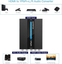 Load image into Gallery viewer, Versatile HDMI to Component Scaler with Multiple Resolutions for Optimal Viewing