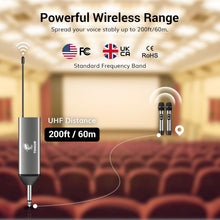 Load image into Gallery viewer, Premium Wireless Microphone Set with 15 Channels for Optimal Audio Experience