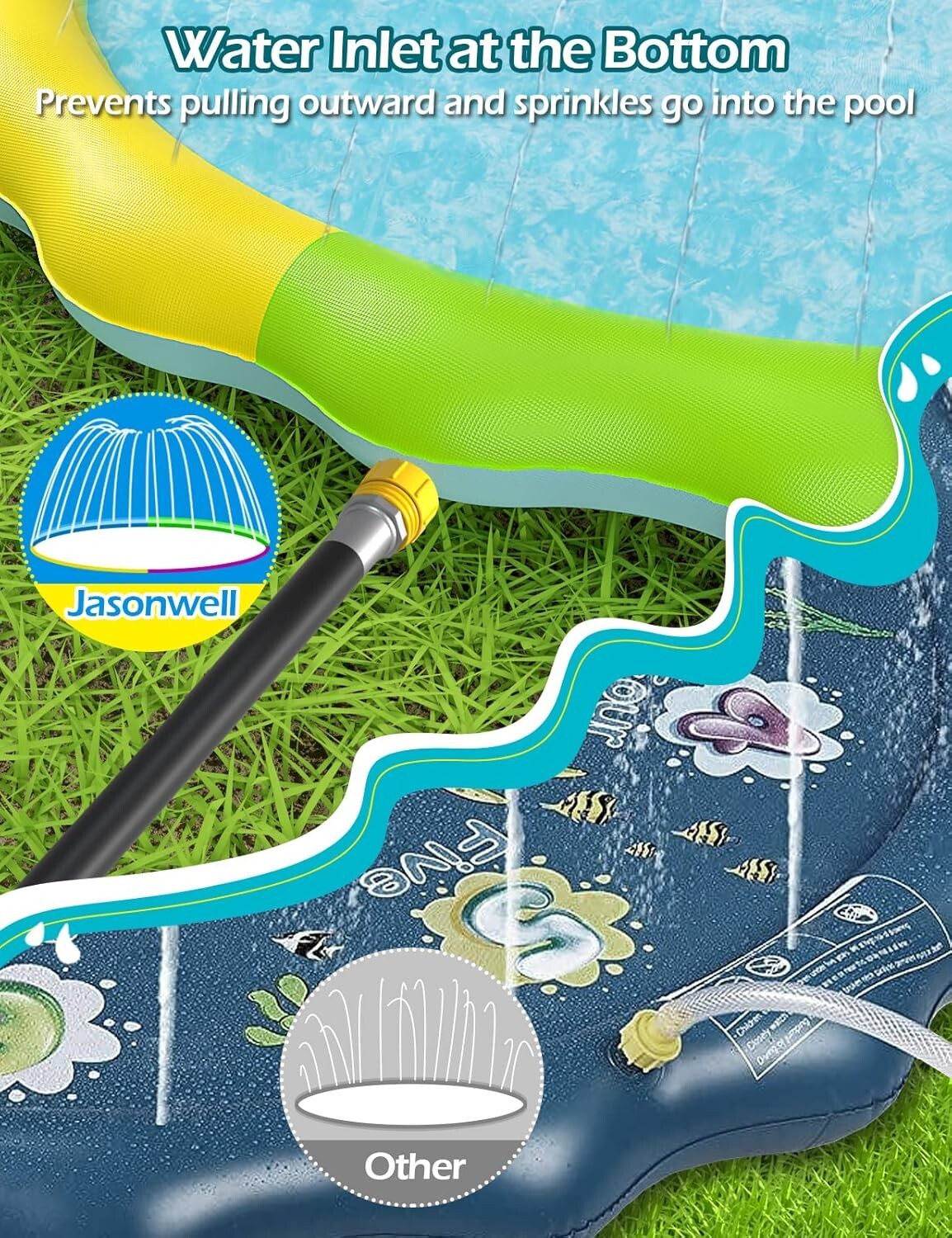 XXL Non-Slip Splash Pad Sprinkler for Kids & Pets - 87 Inch Fun Outdoor Mat