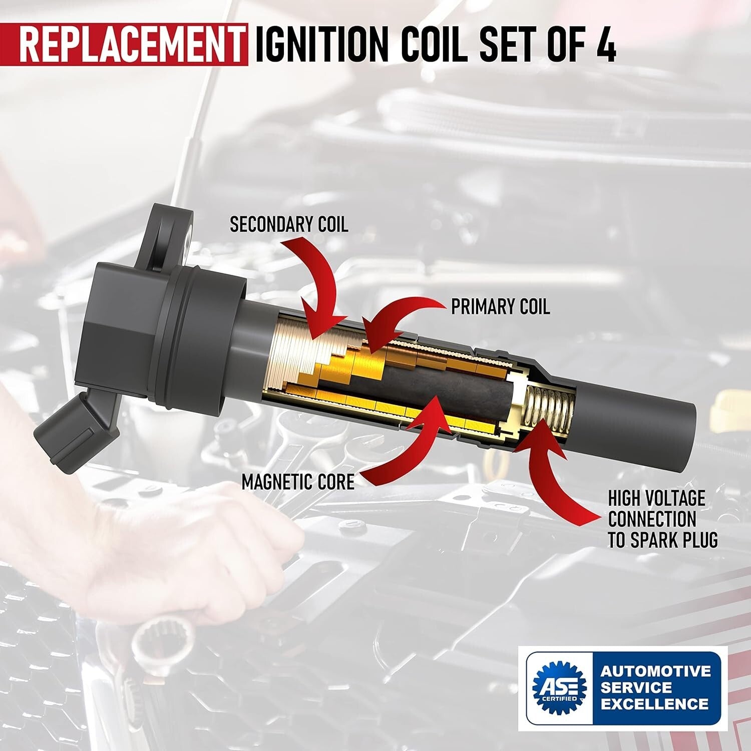 Replacement Ignition Coil Pack Set - Guaranteed Fit for Kia 1.4L to 2.4L Engines