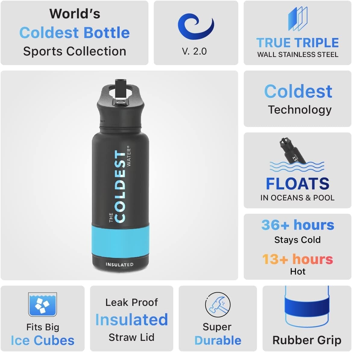 Coldest 32oz Insulated Stainless Steel Water Bottle with Straw Lid - Matte Black