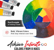 Load image into Gallery viewer, Artistic Excellence - Non-Toxic Oil Paint Set with 8 Rich Colors, 50ml Each