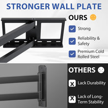 Load image into Gallery viewer, Extra Long Extendable TV Wall Mount for 32-75” TVs - Full Motion Flexibility