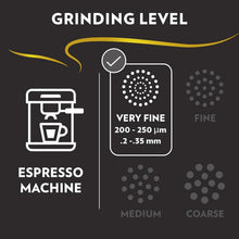 Load image into Gallery viewer, Gourmet 100% Arabica Espresso Coffee, 2.2 lb Bags, Perfect for Drip &amp; Espresso