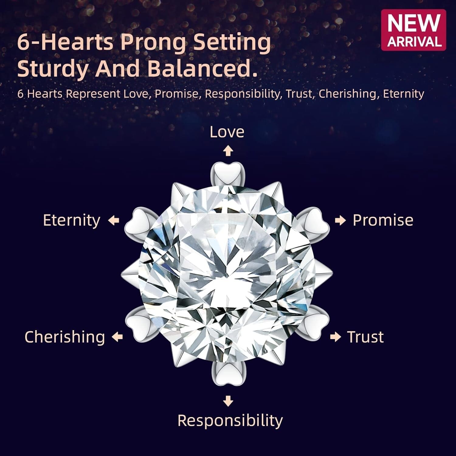 Exquisite Moissanite Stud Earrings, Perfect Anniversary Gift for Her (0.6-3 ct)