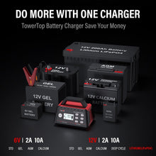 Load image into Gallery viewer, Portable Smart Battery Charger 10A - LCD, 8-Stage Charging &amp; Safety Features