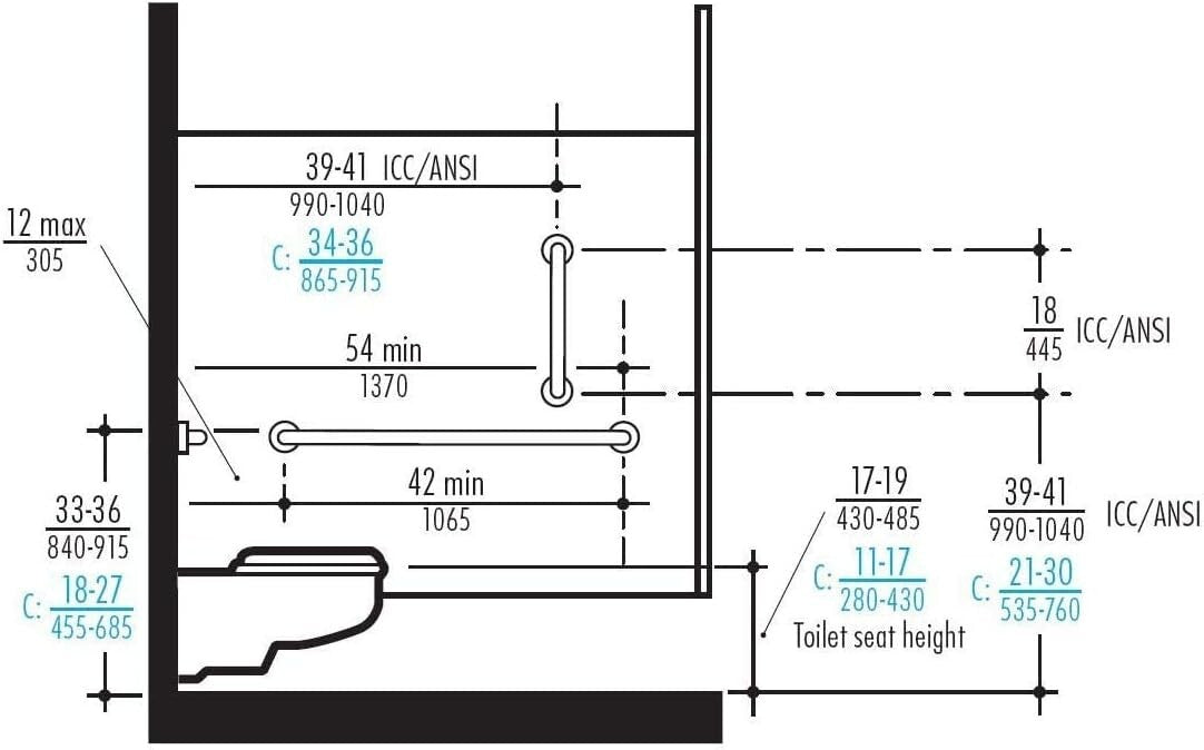 Easy to Install ADA Grab Bar Bundle - Stainless Steel & 1.5" Diameter, 6 Pack
