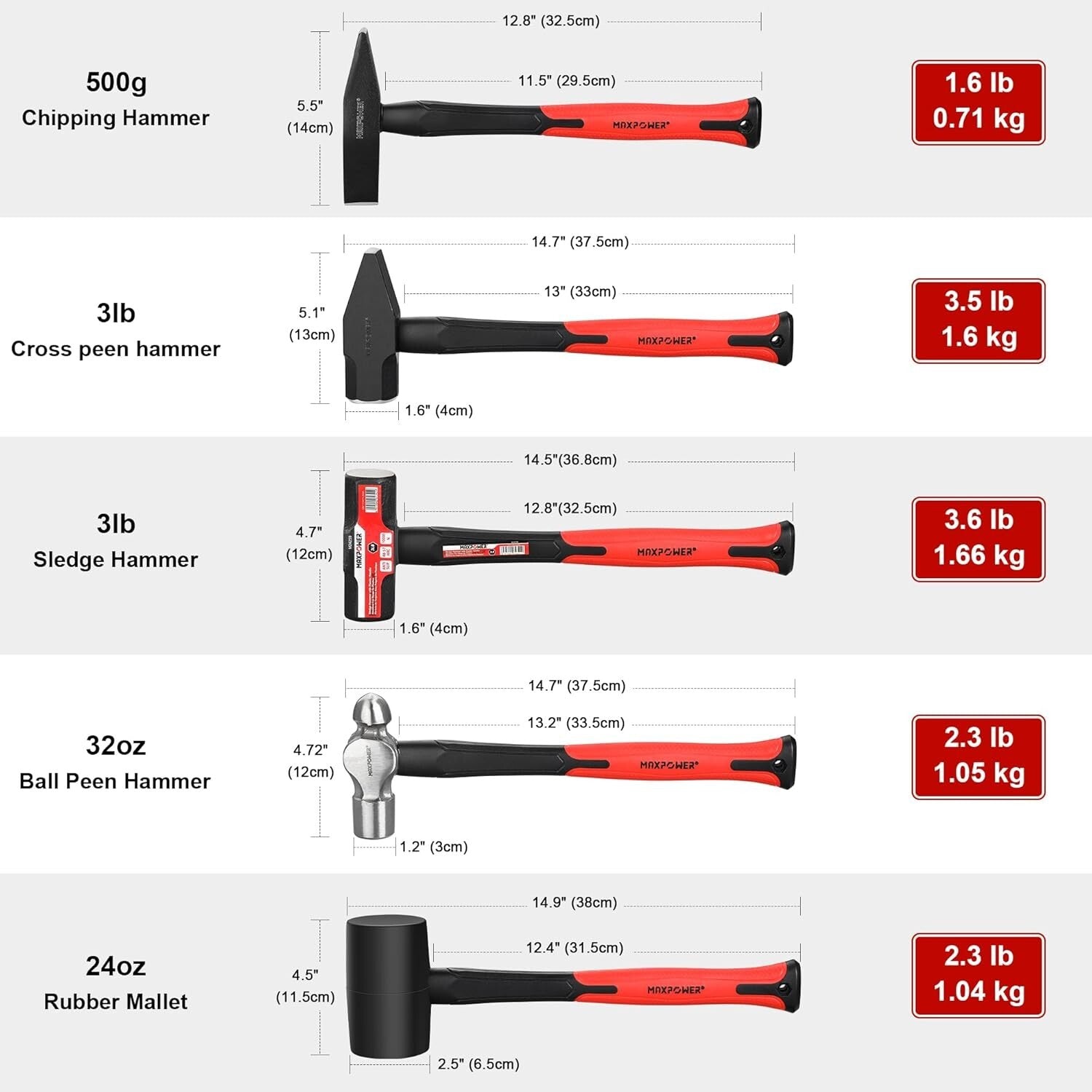 5-Piece Hammer Set: Sledge, Chipping and Ball Peen Hammers - Durable & Versatile